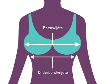Cupmaat berekenen