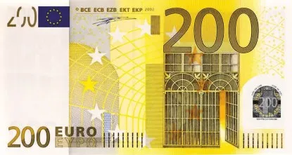 Netto loon berekenen