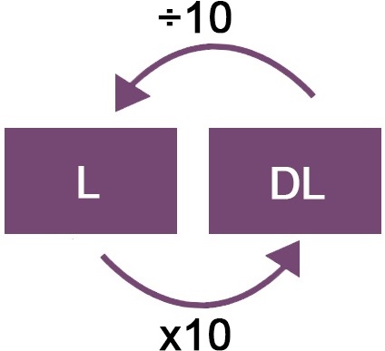 Dl To L Br B Warning B Undefined Array Key 0 In B Home Runcloud Webapps Default Parser4 Php B On Line B 105 B Br Dl To L Br B Warning B Undefined Array Key 0 In B Home Runcloud Webapps Default Parser4 Php B On Line B 105 B Br
